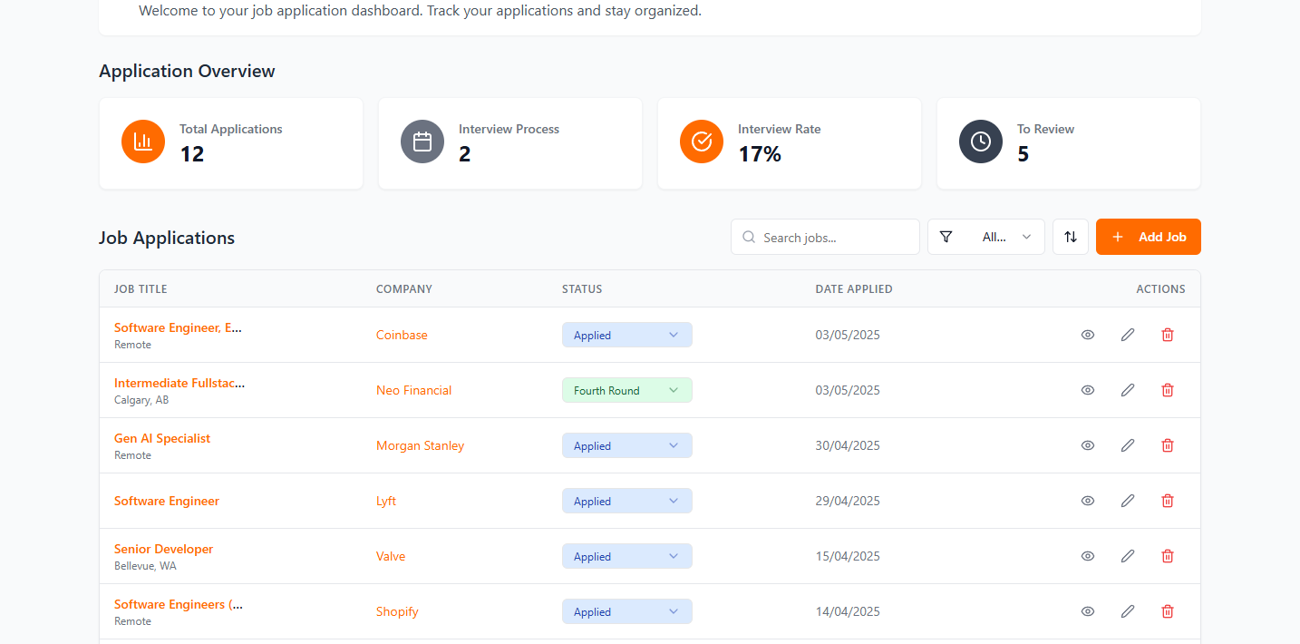 RocketHire Dashboard
